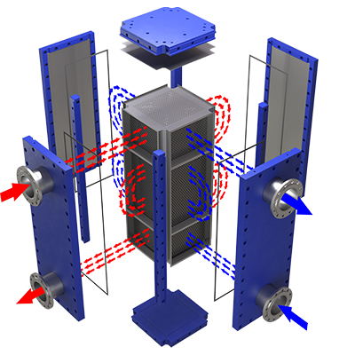 Alfa Laval Compabloc welded plate heat exchanger exploded view