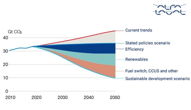 cleantech-whe-chart-final.jpg