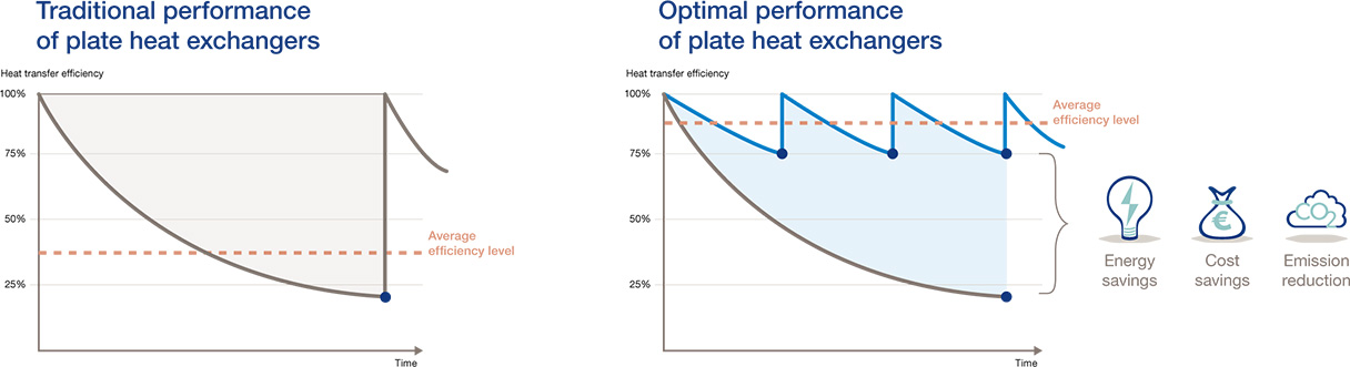 Value-of-service-diagram-221017.jpg